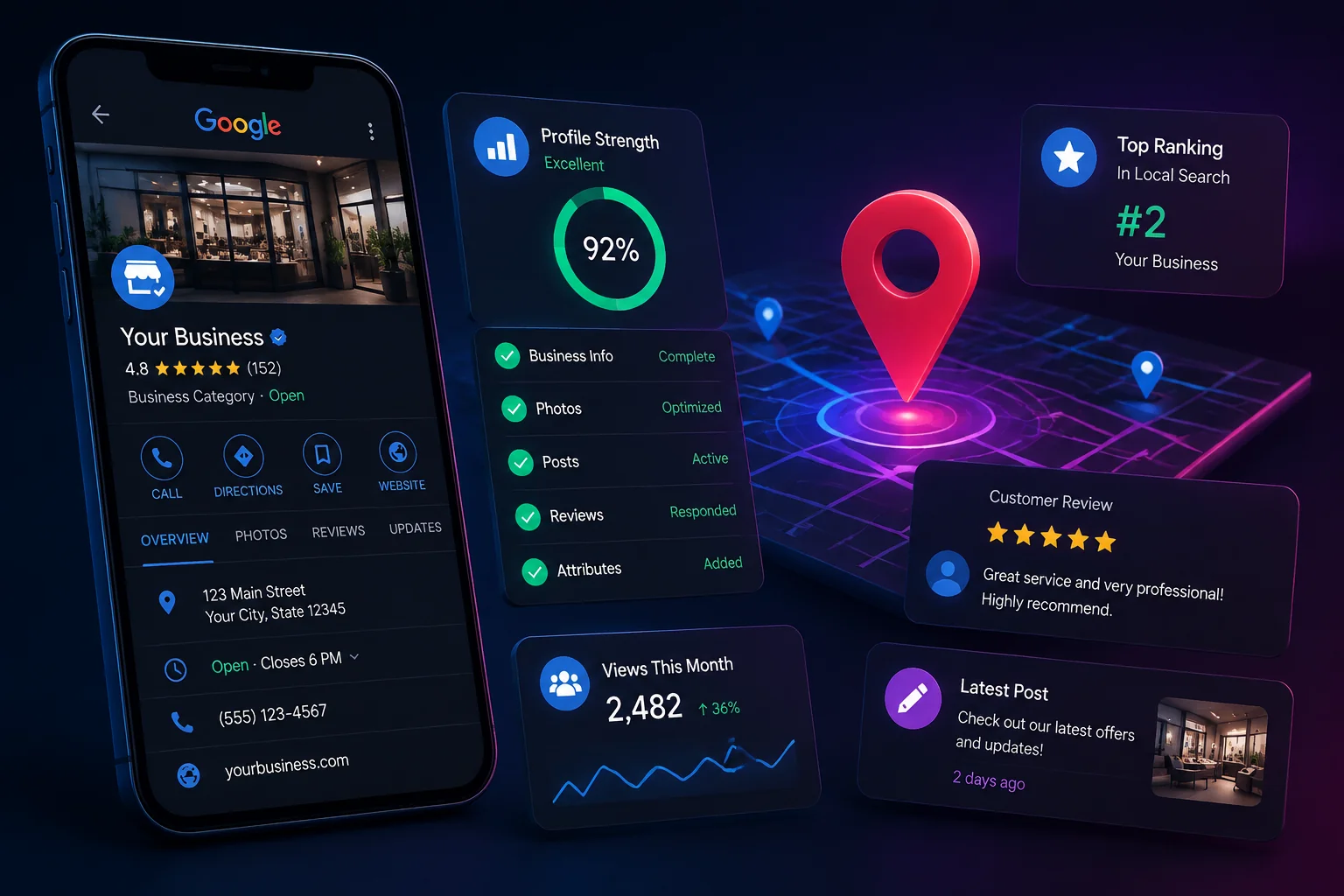 Google Business Profile dashboard showing local ranking, reviews, profile strength, and performance.