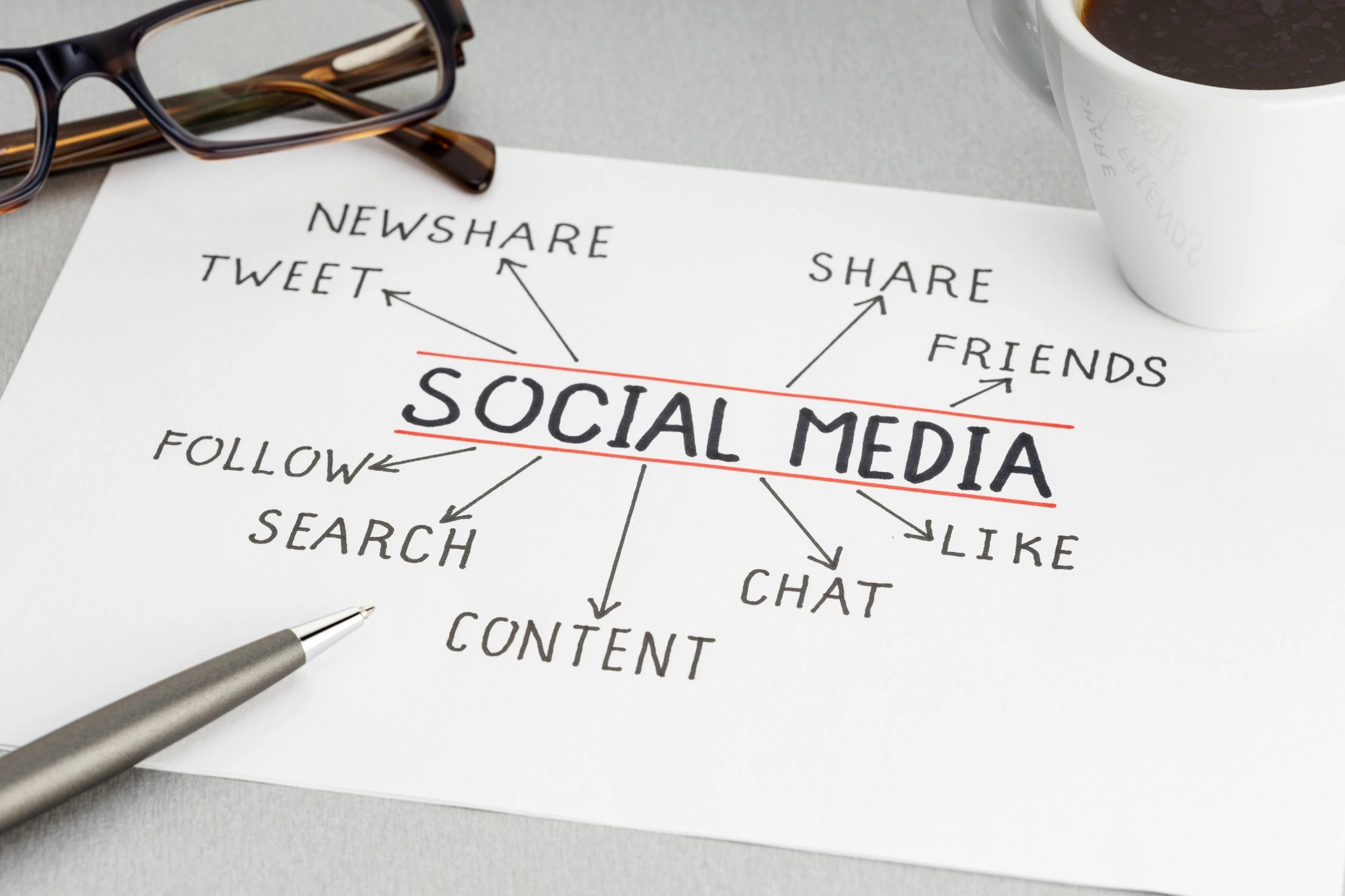 Social media strategy concept with sharing, likes, search, chat, and content.